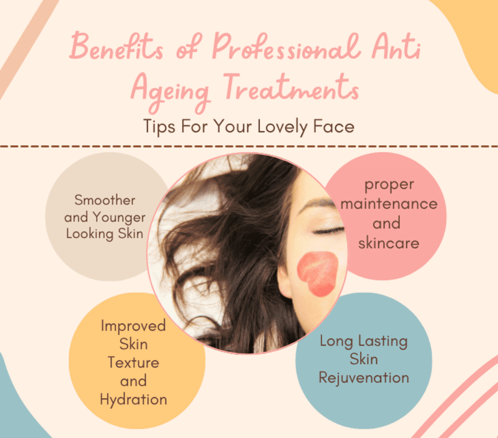 Benefits of Professional Anti Ageing Treatments